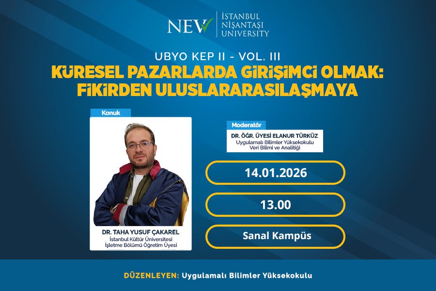 KÜRESEL PAZARLARDA GİRİŞİMCİ OLMAK FİKRİNDEN ULUSLARARASILAŞMA